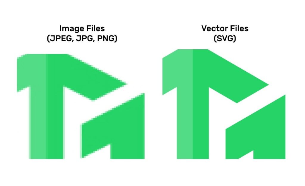 aigo print design guide9